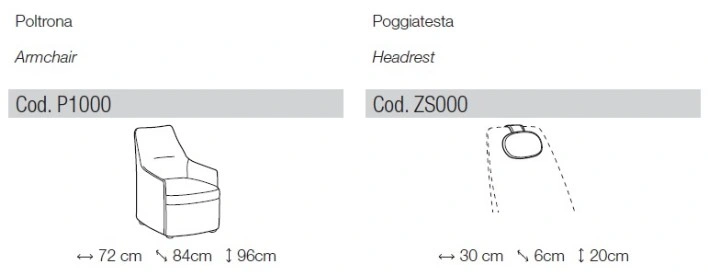 Grafico delle misure Poltrona Brit
